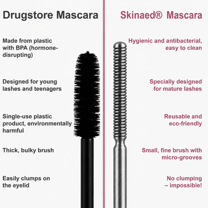 Skinaed® Waterproof Fibre Mascara💧 – Volume & Length without Clumping for Dramatic Moments