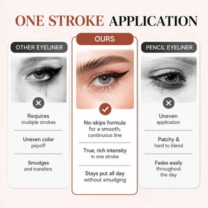 Misspone Waterproof Gel Eyeliner Pencil-Smooth Glide Color That Stays All Day