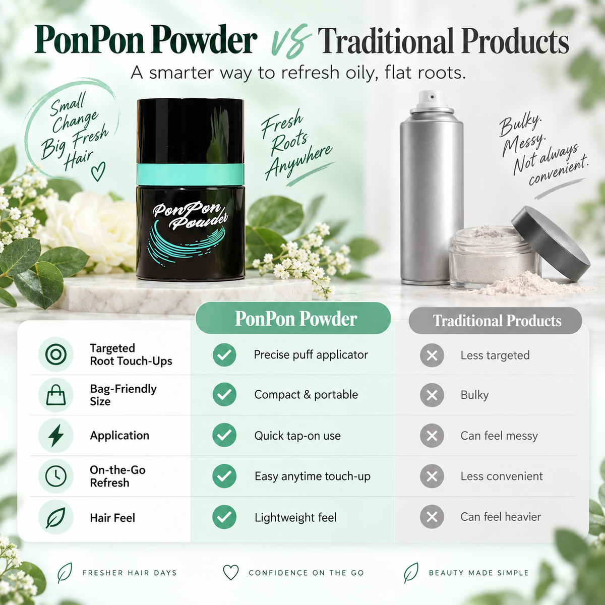 PonPon Powder – Instant Root Refresh & Volume Powder